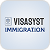 visasyst